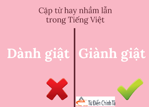 Danh Giật: Ý Nghĩa, Cách Sử Dụng và Tránh Nhầm Lẫn